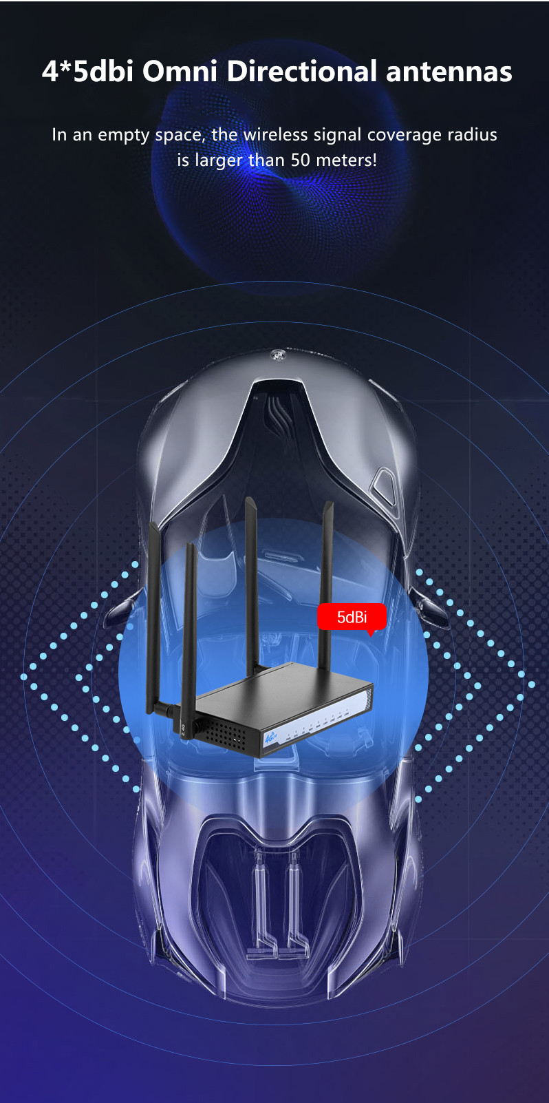 Маршрутизатор маршрутизатора QCA9531 300Mbps 4g WS1316 4G Wifi со слотом Sim