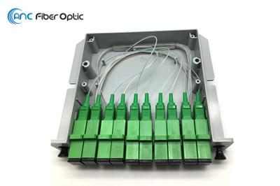 Cremalheira ótica tipo cassette do PLC 2x8 do divisor de Iber montável com conector de SC/APC