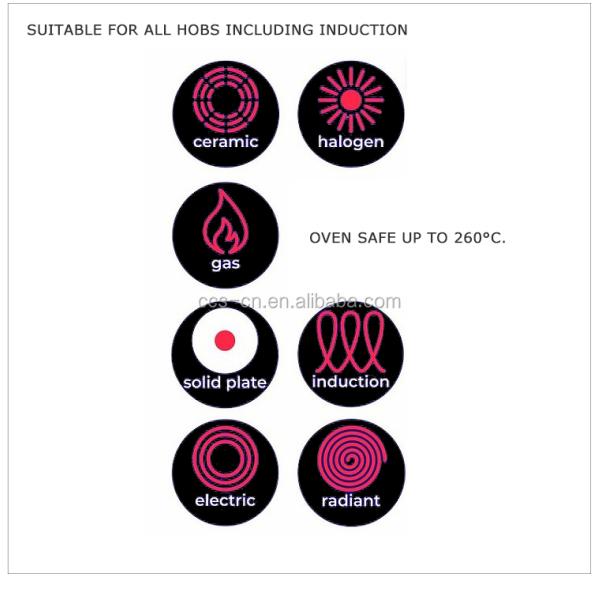 Набор посуды из 5 предметов из литого под давлением алюминия с антипригарным покрытием из розового розового золота с антипригарным покрытием