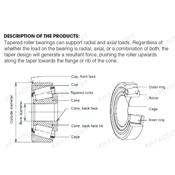 32006 32007 32008 32009 32010 Timken Taper Roller Bearings for and Stable Performance
