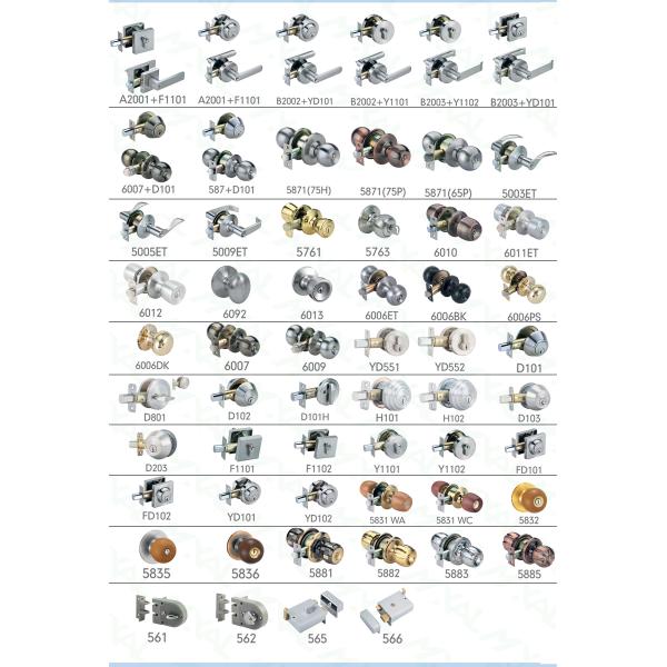 Surface Mounted Cylindrical Knob Door Lock in Satin Nickel Finish for Hotel Bathroom