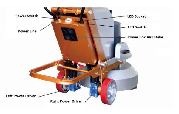 Moedor concreto planetário resistente Machine 20HP 750MM