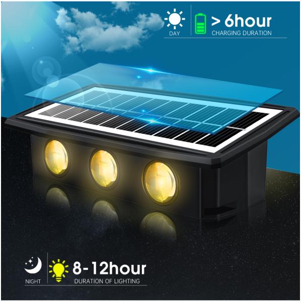 Villa Highlight Wall Garden Solar Courtyard Light with 80 Ra Color Rendering Index