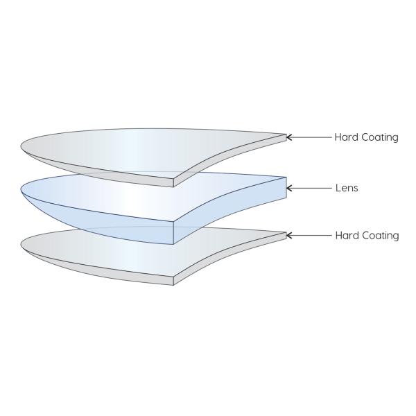 Optical Polycarbonate Lens Blanks 65/70MM Diameter 1.59 Index Hard Coated