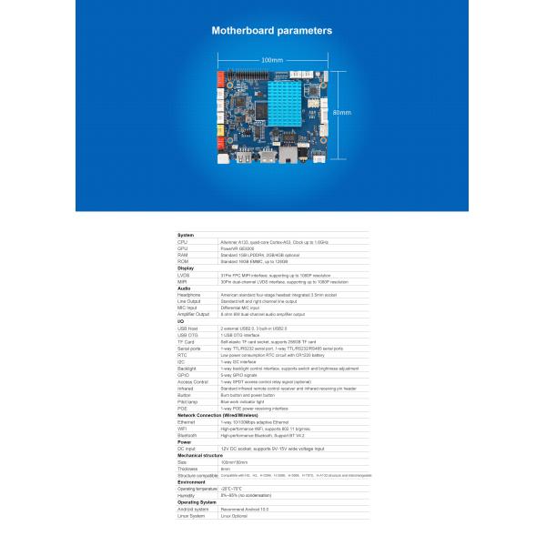 H-A133L Smart HMI Motherboard До 5 USB-портов 9 ~ 15V широкое напряжение постоянного питания