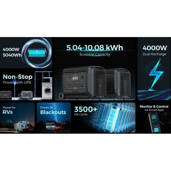 AC Adaptor Portable 5000w Solar System Power Station With Solar Pane Battery For Camping