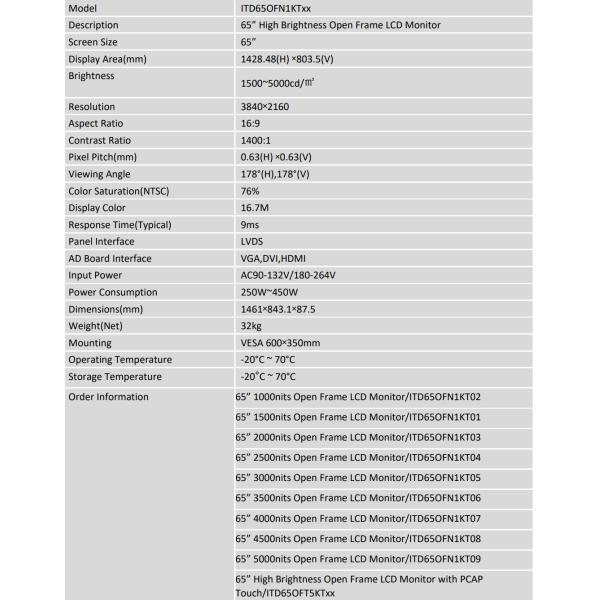 ITD 65'' Open Frame LCD Monitor LED Backlight Солнечный свет Читаемый FHD 1920×1080 Промышленный класс