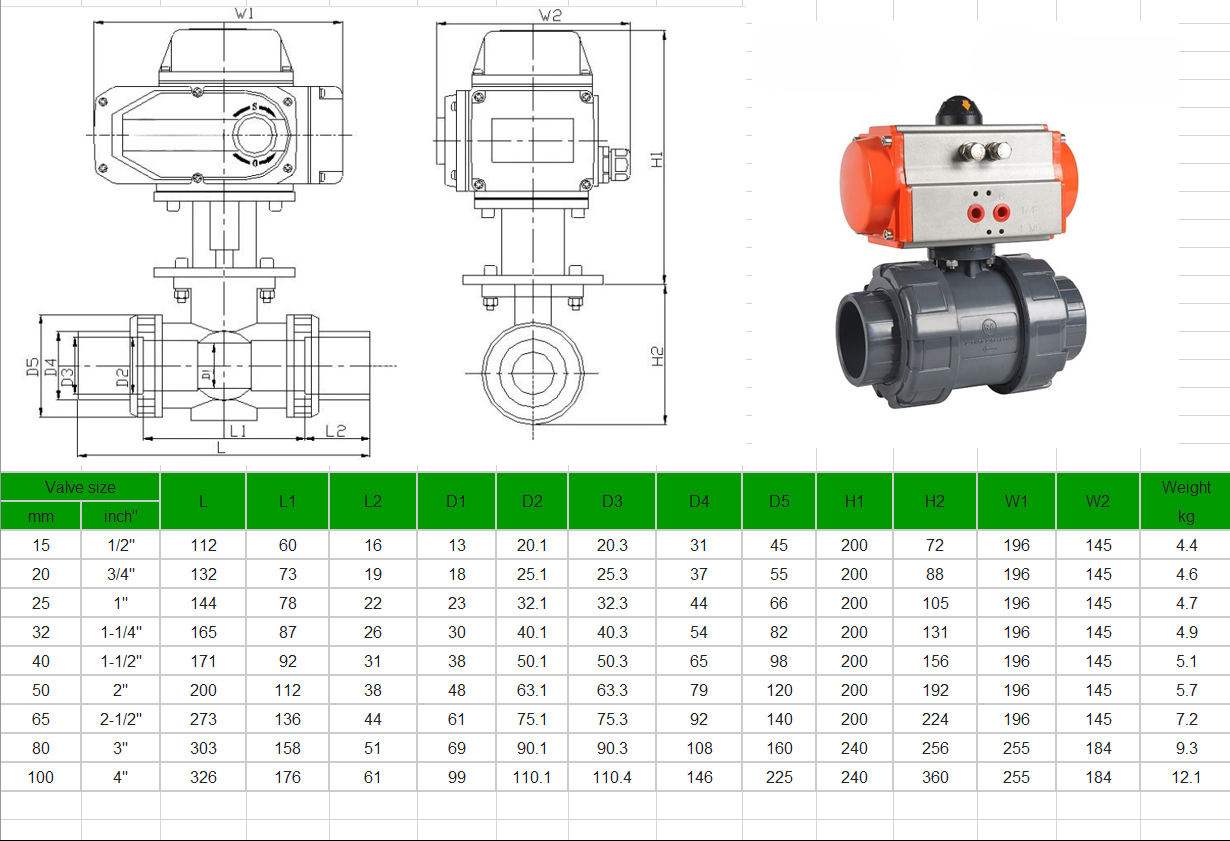 Industrial UPVC Pneumatic Three Way Ball Valve L T Flow Type Socket Union Anti Acid Alkali PVC Ball Valve for Chemical Industry