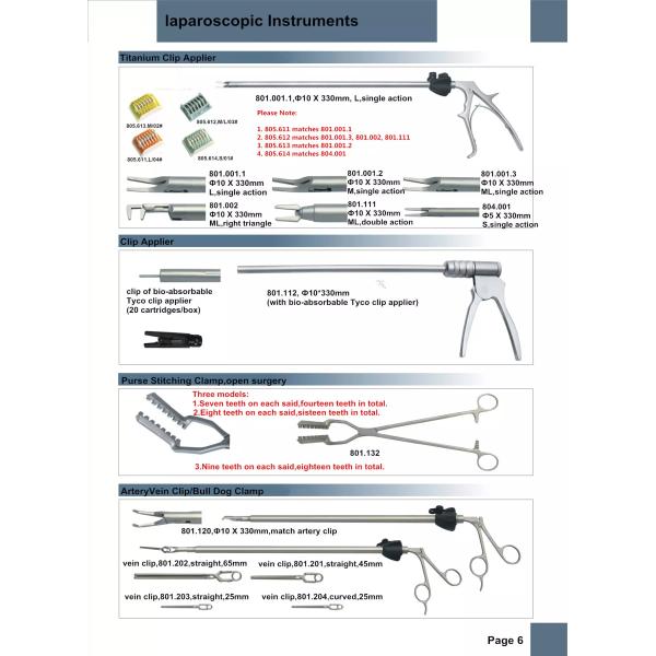 Titanium clip nad titanium ligation clips for Titanium Clip Applier