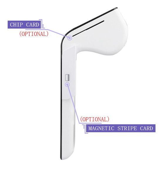 NFC Android Mobile POS Devices Terminal System For Cellphone