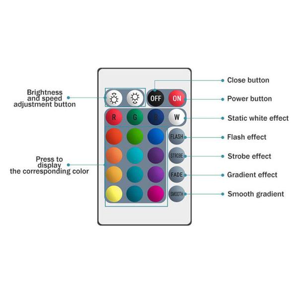 LED Lights StripS USB Infrared Control RGB SMD2835 DC5V 1M 2M 3M 4M 5M Flexible Lamp Tape Diode TV Background Lighting l