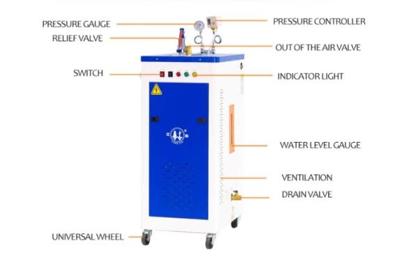 Fully Automatic Steam Generator Boiler No Pollution  Food Machinery Industry Use