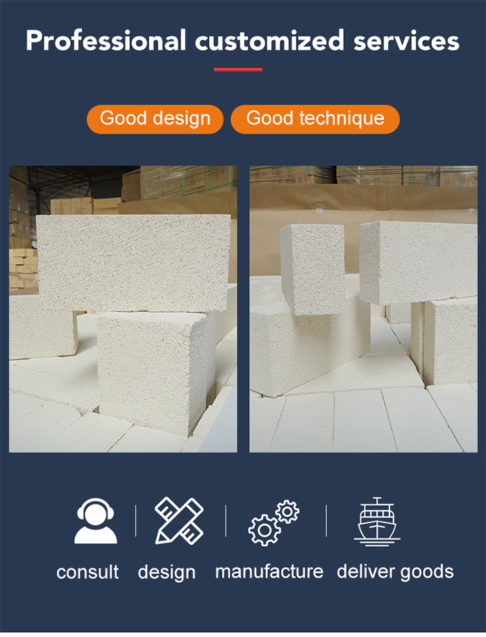 High-performance Mullite Insulation Bricks For Industrial High-Temperature Applications