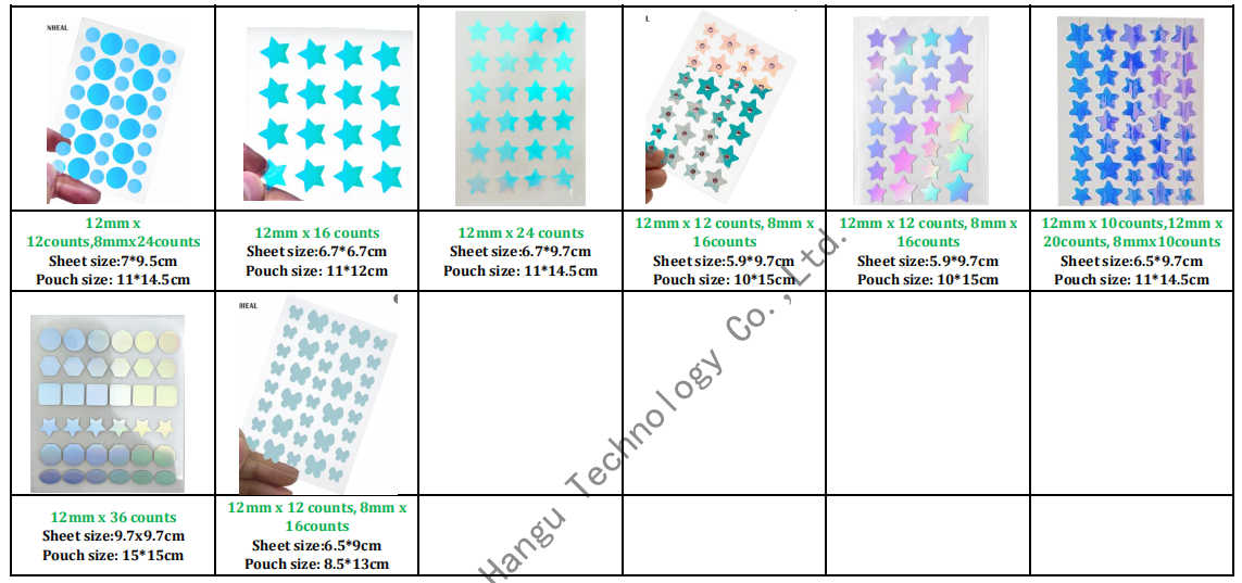 OEM Color Logo Laser Hydrocolloid Acne Patches Spot Pimple Patch Dia 12mm