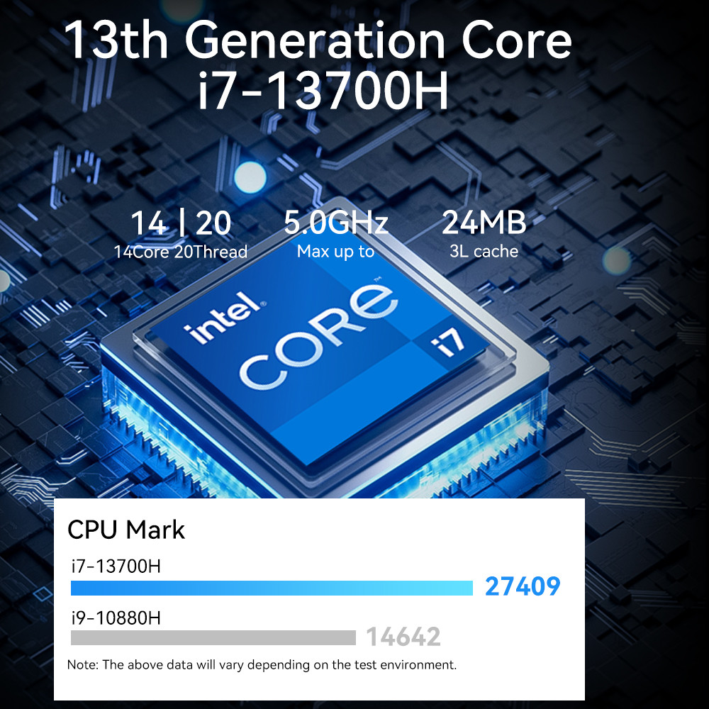 Intel Core I7 13700H Мини ПК DDR5 Dual LAN 3 Screen 4K Display Мини ПК с вентилятором
