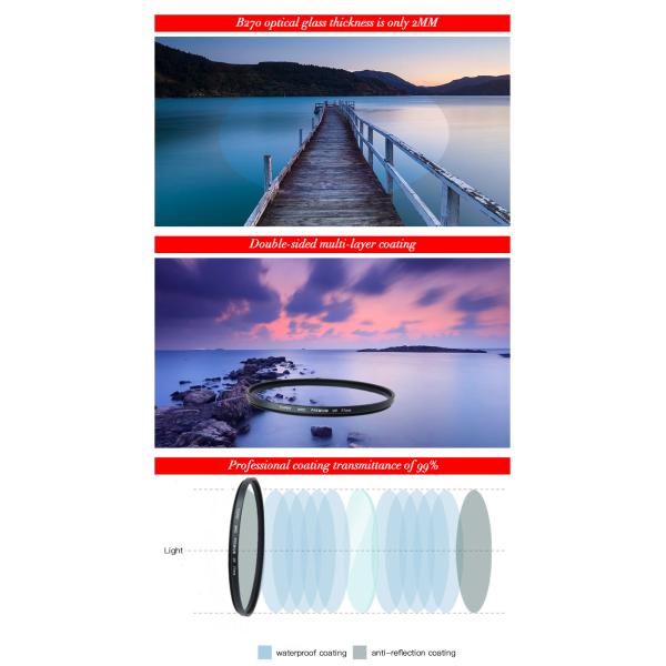 Photography Camera Lens UV Filter , Protection UV Filter With Super Water And Oil Repellent Function