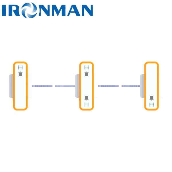 Two-way Passing Direction Flap Barrier Turnstile for Access Management at Customs Border Inspection