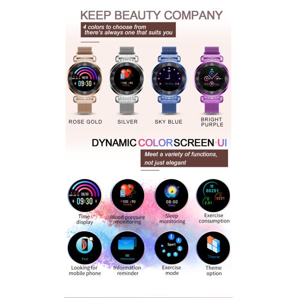 Покрасьте дозор кровяного давления экрана ИП67 умный