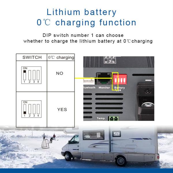 винт IP22 заряжателя батареи M8 заряжателя батареи Lifepo4 DC AC 48V 10A
