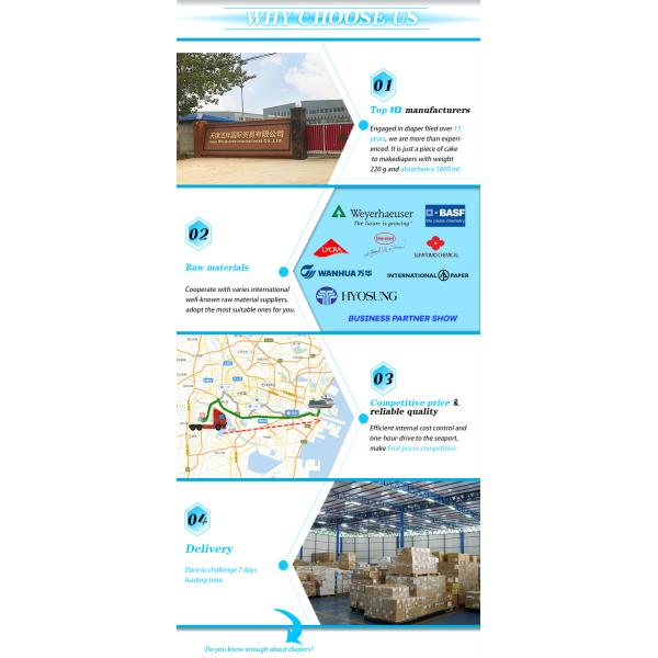 Экологически чистые одноразовые детские подгузники с абсорбцией сухой поверхности и предотвращением утечек