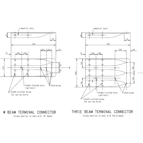 Специализированная высокопрочная горячая оцинкованная дорожная безопасность мостик ограждение конец дороги