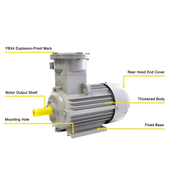 Hot Selling 110kw 380v 2985r/min Three Phase YBX4 Series Flameproof and Dust Explosion-proof  Asynchronous Motor