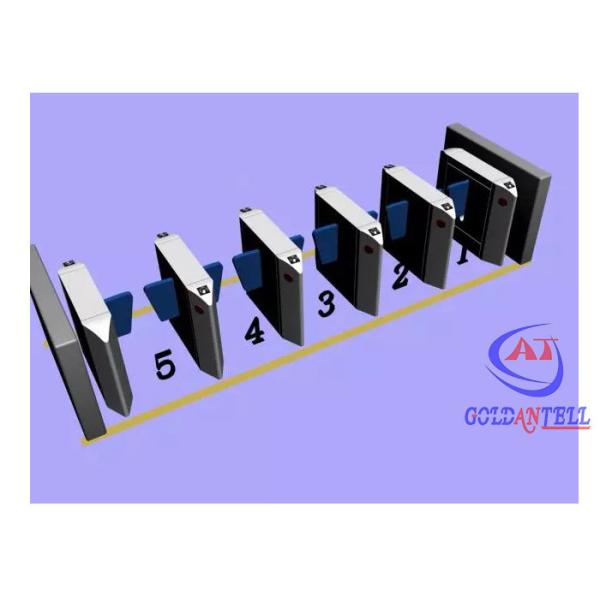 Automatic Flap Barrier Gate High Security With Fingerprint / Face Recognition