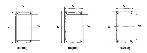 Подшипники ролика иглы чашки высокой точности вычерченные со стопорным устройством HK 1716 P0 P6   P5   P4 P2