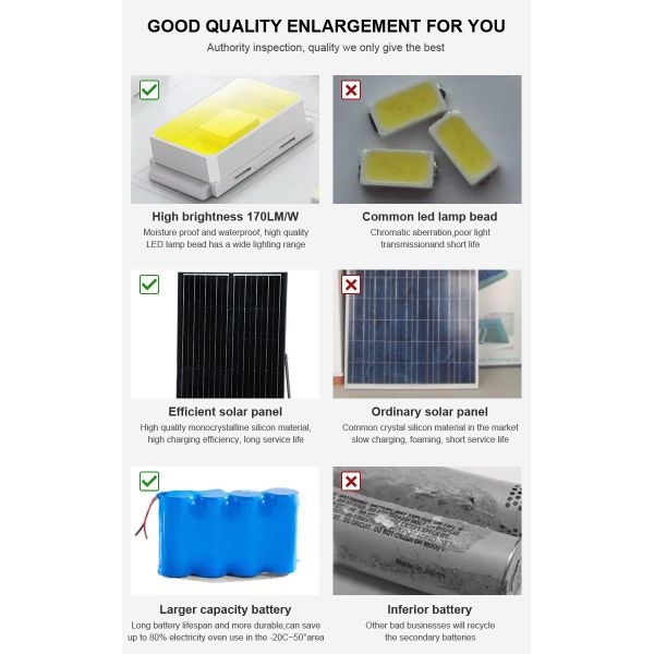 300W IP67 Monocrystalline Solar Street Light with LED Solar Panel for Outdoor Use