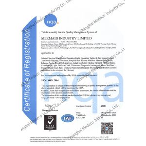 Shanghai Medeco Industry Co., Ltd Certifications