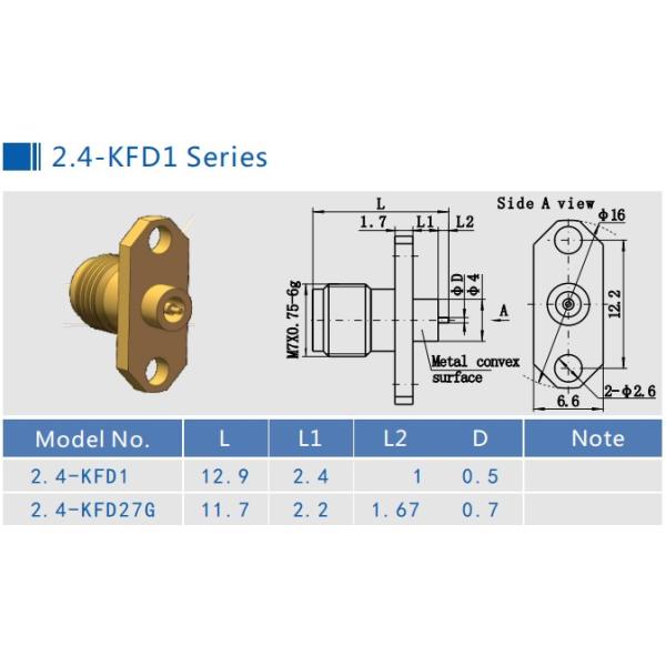 Brass Gold Plated Female 2.4mm Miniature RF Connector