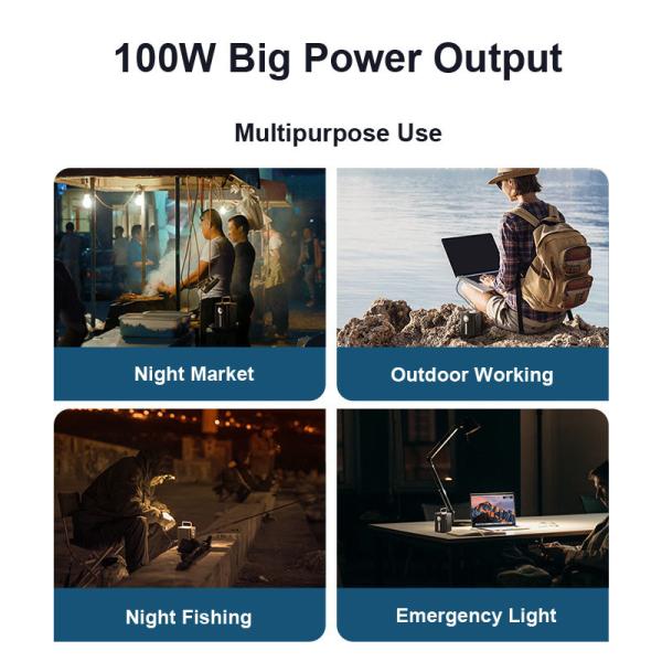 100 Watt Solar Charge Station 43200mAh Power Bank Solar Panel Charging