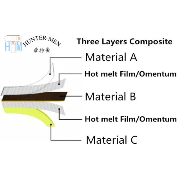 Transparent Polyurethane Thermoplastic Film 82A Hardness ROHS