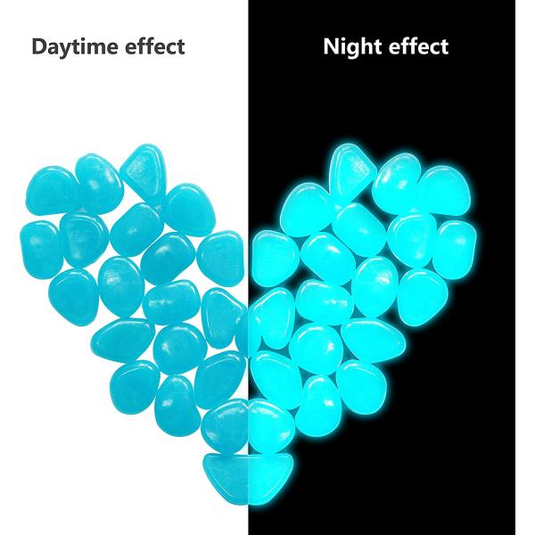 Сад сини кобальта благоустраивая украшение 1.5mm 3mm садка для рыбы