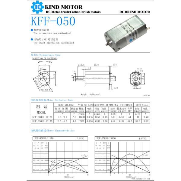 Mini flat dc 3vdc 3.6vdc 3.7vdc 5vdc 6vdc 12vdc 24vdc carbon brush motor for toys