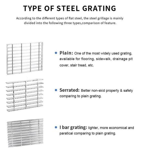 Горяче оцинкованные простые / зазубренные стальные решетки для платформы