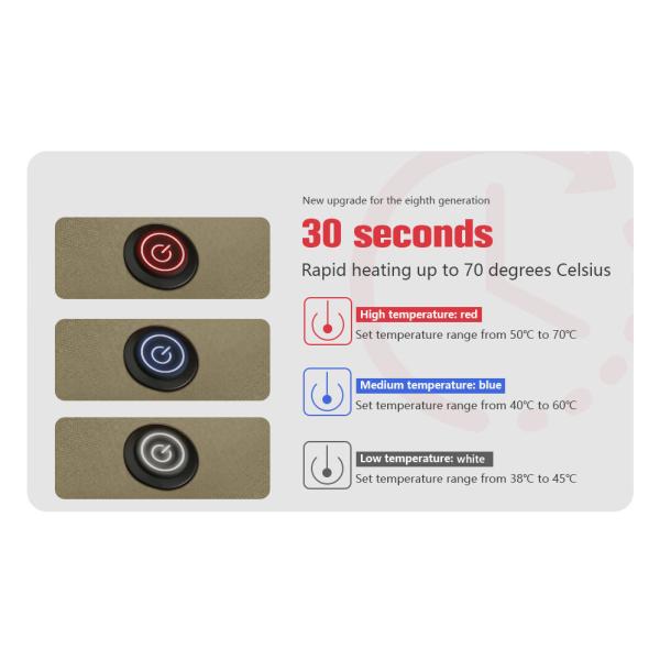 Куртка жилета УСБ электрическая с подогревом, 60градус перезаряжаемые нагретые куртки Сф Вдж ОДМ