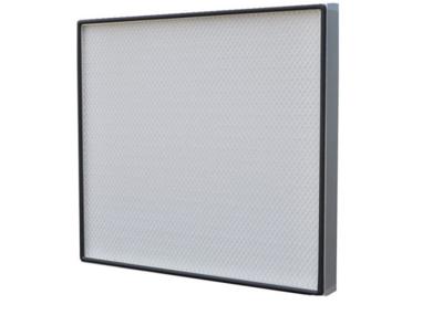 Filtro U15 do quarto desinfetado ULPA da eficiência elevada - U17 para 484x industrial 484 x 50mm