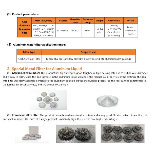Стекловолокно высокий кремний железо / алюминий стекловолокно фильтры сетка стекловолокно сетка огнеупорный стекловолокно фильтр экрана