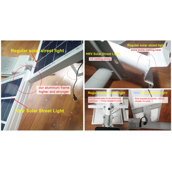 30W Out Door Powered Solar Street Light Motion Sensor Light Solar Panel 6V 20W