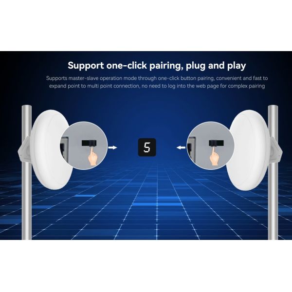 Long Range 5.8g Outdoor Ptp CPE in Wi-Fi6 Standard and with Ipq5018 Qualcomm Chipset