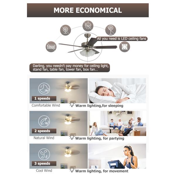 1stshine Ventilador de teto de lâminas reversíveis com Kit de luz e acabamento de MDF em fonte de luz LED