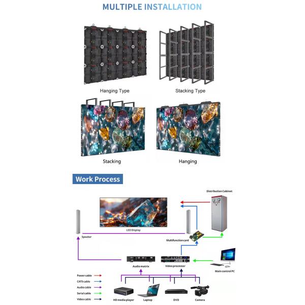 Hot Selling Church Conference Stage Rental LED Cabinet Aluminum Led Module P1.86 P2.6 P3.91