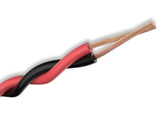 0.75mm 1mm 1.5mm 2.5mm Cable de fio elétrico isolado de cobre para aplicações industriais