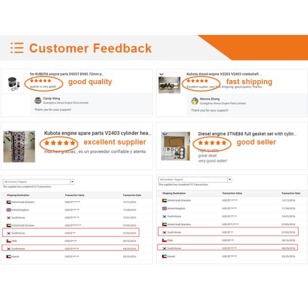 Liner Kit for 6BG1 6BD1 6SD1 4BD1 Engine Parts 4JB1 4JA1 4HK1 6HK1 Overhaul Rebuild Kit