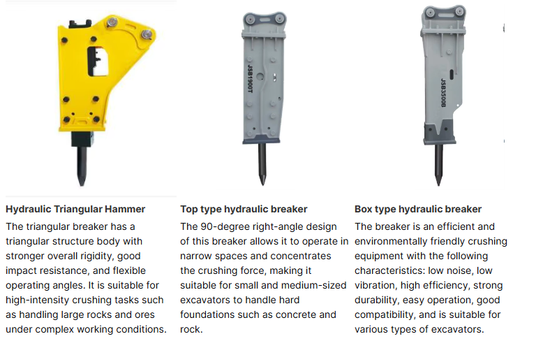 Heavy-Duty Hydraulic Break Hammer Powerful Demolition Tool for 0.5-10T Excavators Mini Construction Machinery
