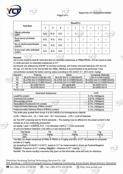 Guangzhou UMore Film Technology Co., Ltd.