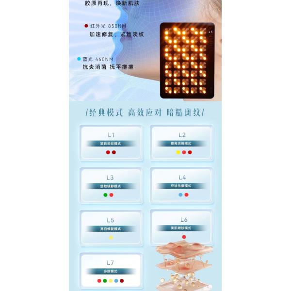 Large Row Lamp Home Beauty Device with Full Body Skin Rejuvenation LED Photon Mask