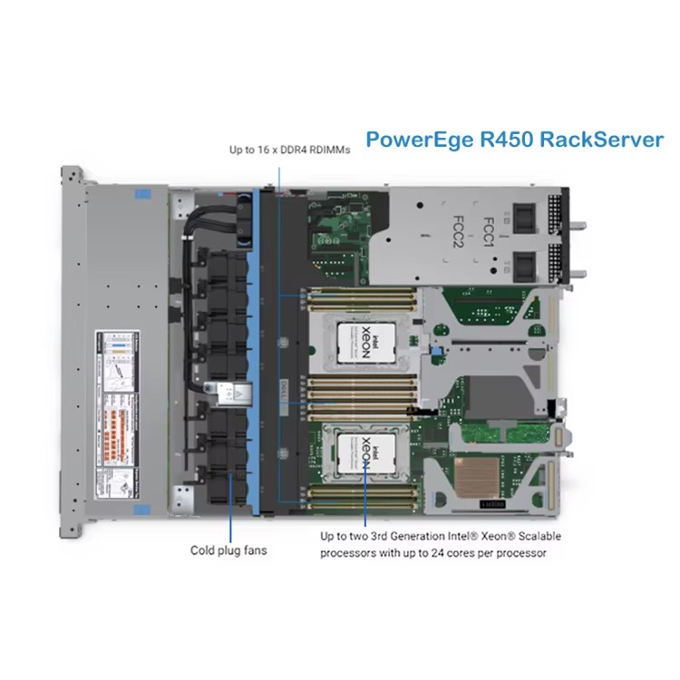 Dells R450 Servers 8*2.5/4314*1/32G 3200*2/PM1643A 960G SAS*6/BOSS S2+240GM.2*2/HBA355i/IDRAC 9/2*1GB Poweredge R450 Rack Server