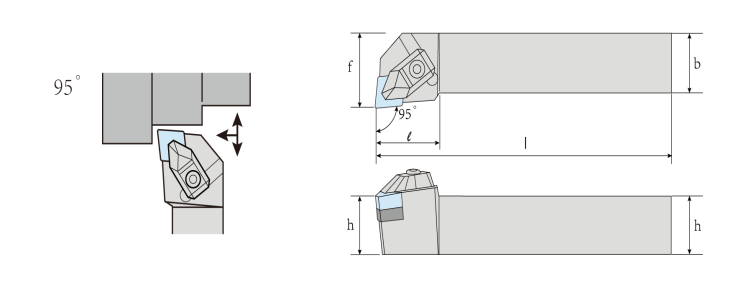 ACLNR-L Tool Holders for Turning